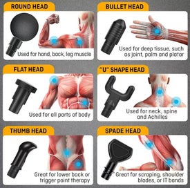 Listing 4 of 4 for PHOENIX A2 PRO ATHLETE MASSAGE GUN High frequency Massage Gun Muscle Relax Bo...