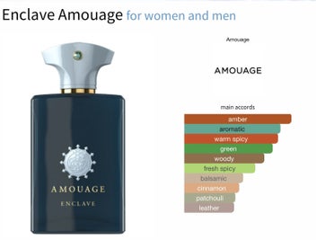 Listing 12 of 20 for AMOUAGE MENS Niche Fragrances 21 options for 3ml at $19 or 2ml Opus available