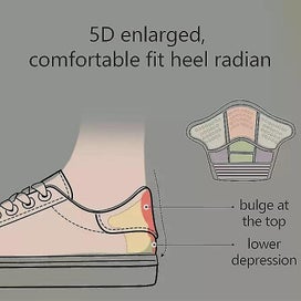 Listing 2 of 5 for 5 Pair Heel Sticker Mesh Heel Grips Pads Reusable Adhesive Heel Guards Liners