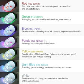 Listing 2 of 9 for 7 Colors LED Light Photon Face Mask Rejuvenation Skin Care Therapy Wrinkles