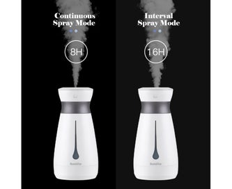 Listing 6 of 6 for 800mL Personal Colorful Mist Humidifier Portable USB Humidifier with 2