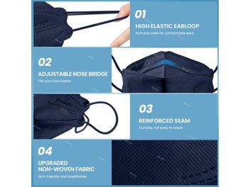 Listing 8 of 10 for Face Mask