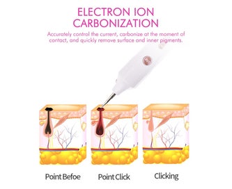 Listing 7 of 8 for Mole Removal Pen 9 Level LCD Plasma Pen Tattoo Mole Removal Pen Portable Skin
