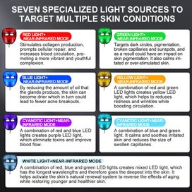 Listing 6 of 6 for Red Light Face Mask, LED Light Facial Mask 7 Colors Photon LED Face Mask Light