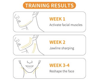 Listing 4 of 5 for Jaw Exerciser Jawline Exerciser Jaw Exerciser for Women Men Jaw Excersizer