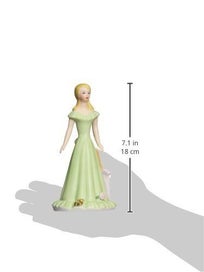 Listing 2 of 2 for Growing Up Girls - Blonde Age 15 Cake Topper