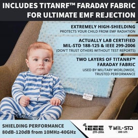 Listing 13 of 19 for ~ MISSION DARKNESS™ TitanRF™ Radiation Shielding Baby Blanket ~ MILITARY GRADE!