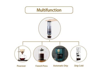 Listing 8 of 10 for Espresso Coffee Maker Machine Filter Paper Portable Cafe French Press