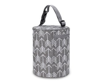 Listing 3 of 8 for Bottle Insulation Bag Stereoscopic Protective Cylinder Infant Milk Bottle Bag