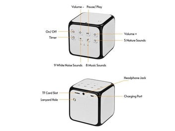 Listing 4 of 12 for Sound Noise Machine NZ Clearance