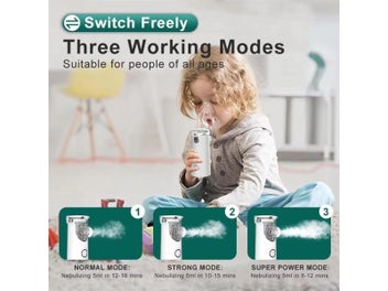 Listing 5 of 9 for MAMIJOY Portable Mini Nebulizer Silent Handheld Inhaler Ultrasonic Nebulizer