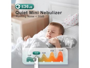Listing 6 of 9 for MAMIJOY Portable Mini Nebulizer Silent Handheld Inhaler Ultrasonic Nebulizer