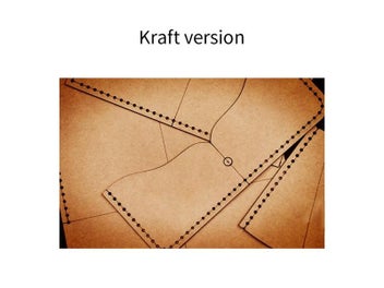 Listing 1 of 10 for DIY Wallet Sewing Pattern