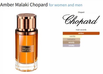 Listing 2 of 3 for Amber Malaki by Chopard - 5ml Decant/Sample