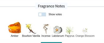 Listing 3 of 3 for Amber Malaki by Chopard - 5ml Decant/Sample