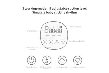 Listing 2 of 3 for Double Wearable Breast Pump Electric Hands Free Breast Pumps-Blue