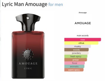Listing 13 of 20 for AMOUAGE MENS Niche Fragrances 21 options for 3ml at $19 or 2ml Opus available