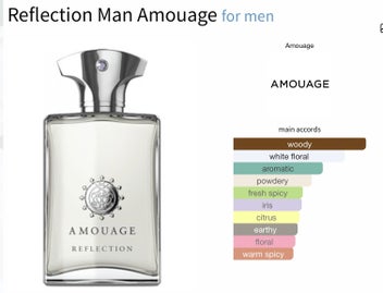 Listing 10 of 20 for AMOUAGE MENS Niche Fragrances 21 options for 3ml at $19 or 2ml Opus available