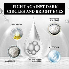 Listing 2 of 10 for PTN NEW Eye Tightening Cream Sale Sale
