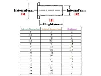 Listing 4 of 9 for Bronze Copper Eyelets 3 3.5 4 4.5 5 6 8 10 12 14 17 18 20 25 30 40mm
