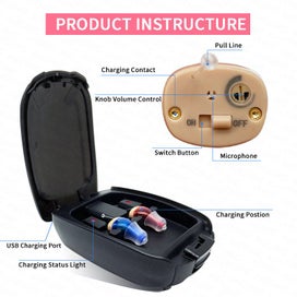 Listing 3 of 5 for Rechargeable Mini In-ear Hearing Aids Elderly Hearing Aids Sound Amplifier