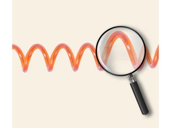 Listing 6 of 10 for 1.5m Kids Safety Harness Adjustable Children Leash Anti-lost Wrist Link