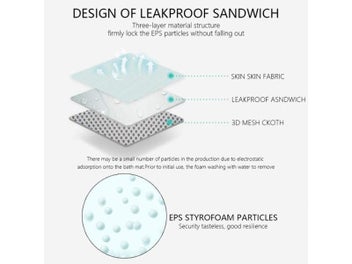 Listing 8 of 10 for Baby Shower Bath Tub Pad Newborn Bathtub Mat Safety Cushion