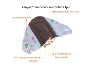 Listing 8 of 10 for Reusable Washable Bamboo Charcoal Panty Liners For Women