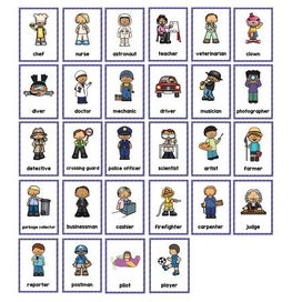 Listing 5 of 9 for Occupations Montessori English Word Learning Flash Cards for Kids