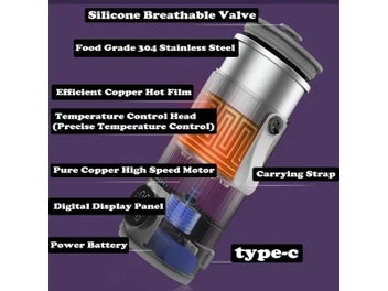 Listing 4 of 8 for Portable USB Baby Bottle Warmer