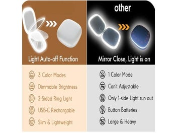 Listing 7 of 10 for Compact Led Makeup Mirror With Light 1X/3X Magnifying Pocket Portable Travel