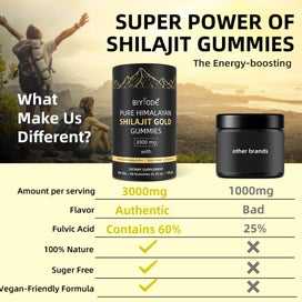 Listing 5 of 8 for Shilajit Gummies (Auckland Stock)