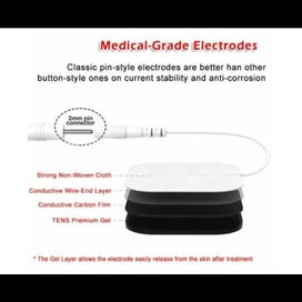 Listing 3 of 8 for 12 Pcs Tens Machine Replacement Electrode Pads Gel Self Adhesive Reusable 5x5