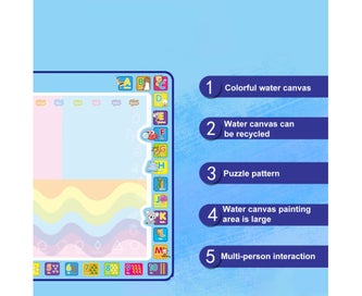 Listing 7 of 8 for 1 Set Water Drawing Mat Smooth Writing DIY Rectangular Safe Toddler Doodling