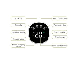 Listing 4 of 5 for 1pcs Wearable Breast Pum Hands Free Electric Breast Pump Silent Invisible Bre