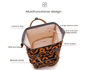 Listing 4 of 8 for Baby Diaper Backpack Large Capacity Baby Bags for Fashion Mommy Maternity Nap