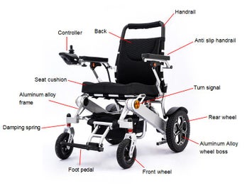 Listing 5 of 10 for Fold-up electric wheelchair