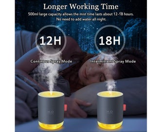 Listing 3 of 6 for 500ml Portable Humidifier, Mini Cool Mist Humidifier with Night Light, USB Pe