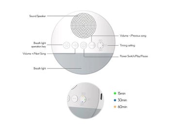 Listing 6 of 8 for 7/1PCs Baby White Noise Sleep Machine Built-in 6 Soothing Sound Soft Breath