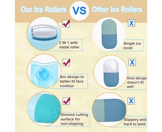 Listing 5 of 7 for Ice Roller For Face, 2 In 1 Facial Massager For Eyes Necks, Reusable Silicone