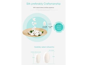 Listing 5 of 9 for Face Mask