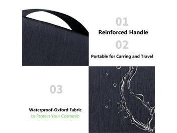 Listing 5 of 10 for Portable Travel Cosmetic Bag Large Capacity Waterproof Toiletry Bag With