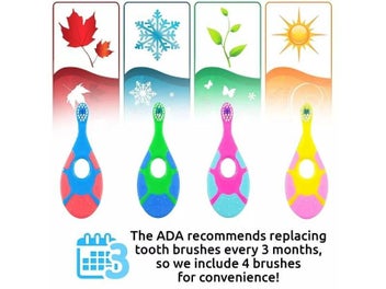 Listing 6 of 10 for Toothbrush Toothbrushes