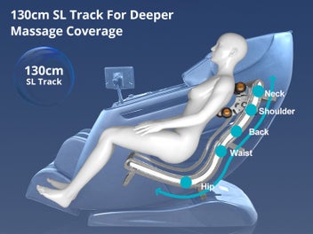Listing 5 of 13 for Massage Chair