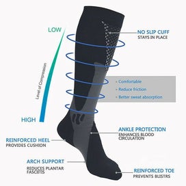 Listing 1 of 10 for Compression Socks Compression Stockings