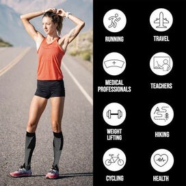 Listing 4 of 10 for Compression Socks Compression Stockings