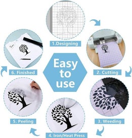 Listing 6 of 7 for Heat Transfer Vinyl Rolls