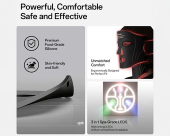 Listing 6 of 11 for LED Light Therapy Face Mask (OVER STOCKED)