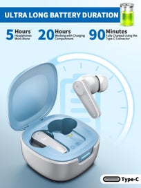 Listing 2 of 8 for Language Translator Earbuds Support 144 Languages Accents AI Translation Earbuds