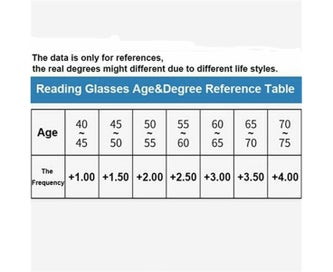 Listing 7 of 7 for Men Ultra Light Titanium Material Screwless Foldable Anti-Blue Reading Glasse